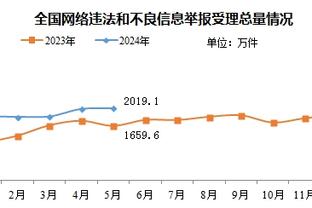 慌不慌？枪手接下来4轮英超：客场维拉利物浦，主场海鸥西汉姆